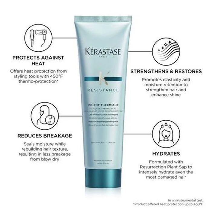 Kerastase Ciment Thermique Blow Dry Primer